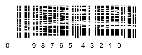 Beschädigter 1D-Barcode