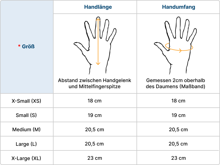 xtremescan-wear-glove-dimensions